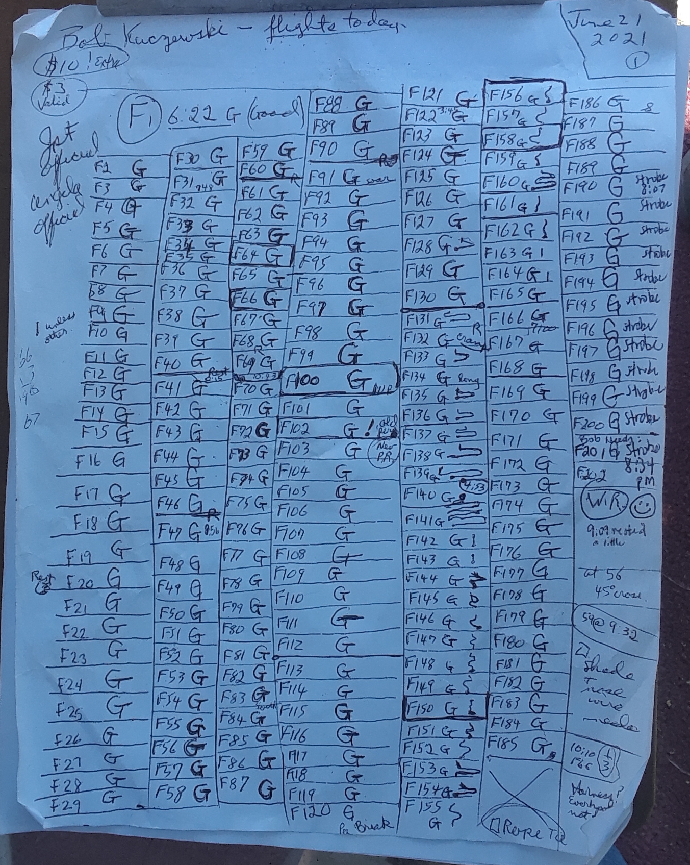 Tally_Sheet_2021_06_21.jpg
