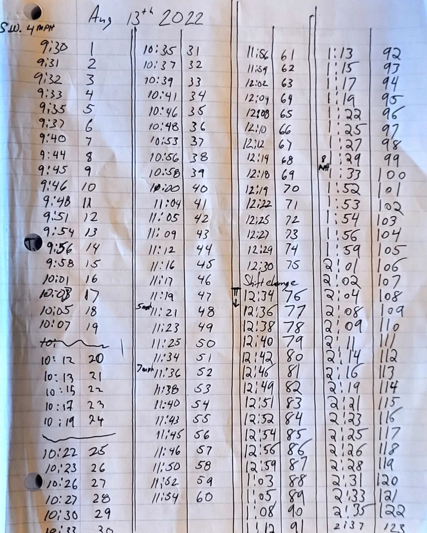 299715497_495918775867346_549229699598809388_n.jpg