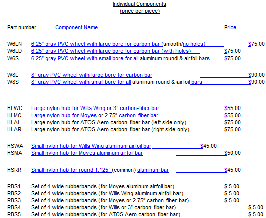 Whoosh Wheels retail price list April 2019